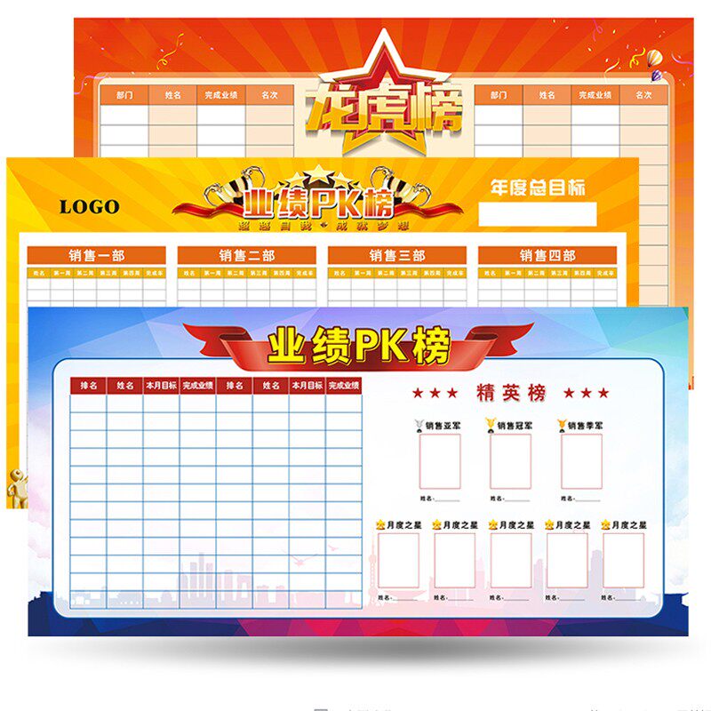 磁性软白板业绩榜墙贴可擦公告栏展示板墙贴销售排行龙虎榜定制