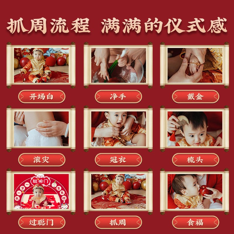 兔周岁宴生日布置场景装饰男宝宝新中式一周岁抓周用品背景墙KT板