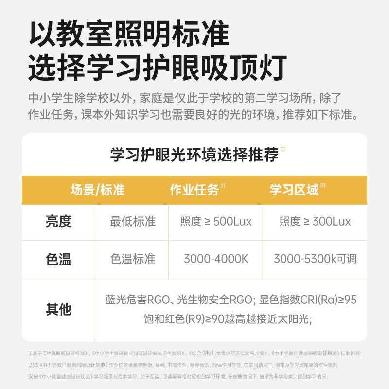 眼爸爸儿童房护眼吸顶灯孩子学生书房灯卧室全光谱健康护眼吸顶灯