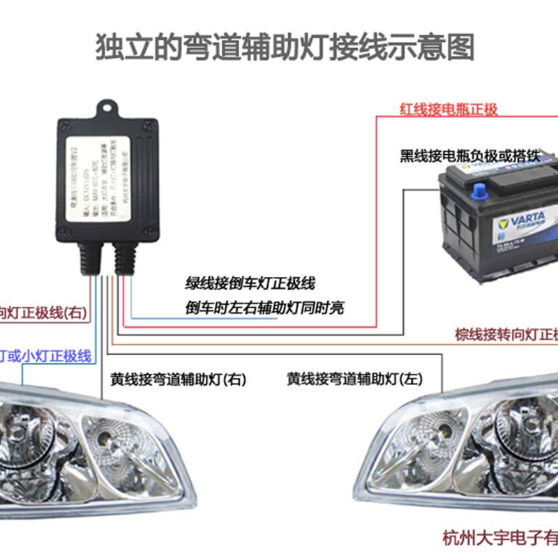 改装弯道辅助灯控制器 汽车大灯改装 转向转弯辅助 倒车全亮