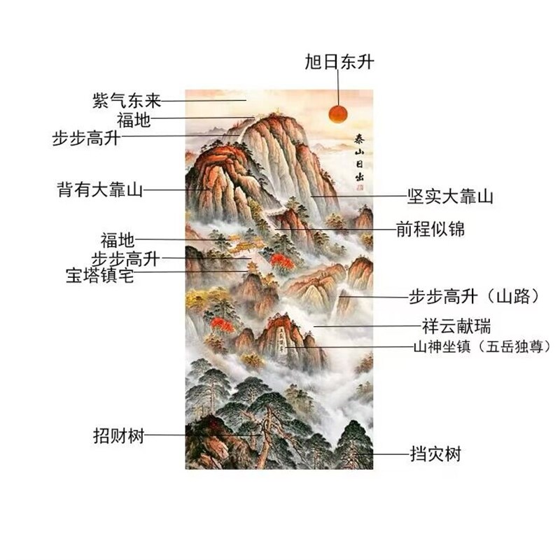 靠山图有山无水画入户玄关过道旭日东升泰山日出风水招财壁画挂画