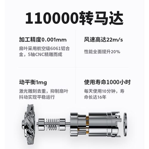 徕芬新一代家用高速吹风机大风力低噪音莱芬负离子护发电吹风LF03