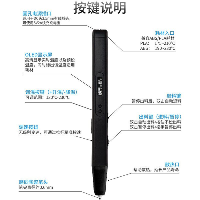 MOQI 高温3D打印笔 立体三D打印机笔学校手工培训创意设计比赛用