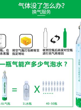 思科尼诗气泡水机苏打水机家用可乐汽水机气泡机奶茶店商用打气机