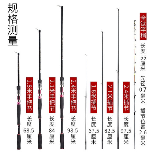 岸抛筏 海筏竿软尾远投岸钓2.1 2.4米筏钓竿可抛投桥筏竿长节岸筏