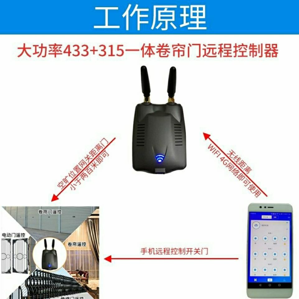 易微联卷帘门手机远程遥控器电动卷闸门无线控制器智能车库门道闸