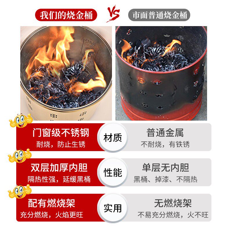 烧金桶不锈钢加厚烧经桶家用礼佛烧香元宝炉化宝桶烧纸盆焚烧纸桶