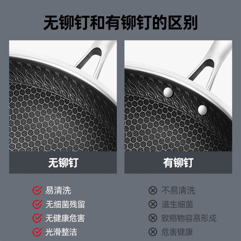 凹面电磁炉专用锅圆底蜂窝不粘锅316不锈钢家用燃气灶炒锅带蒸笼