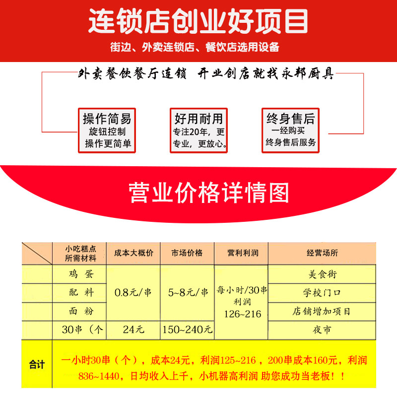 FY-2201B杰亿大格翻转家用华夫炉加厚双面加热加深商用华夫饼机