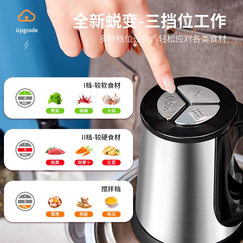 5L大容量电动不锈钢绞肉机家用多功能六叶刀搅馅搅辣椒搅蒜商用机
