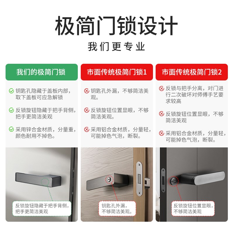 奥勒木门同色极简门锁磁吸静音室内灰黑白卧室房间一字机械门把手