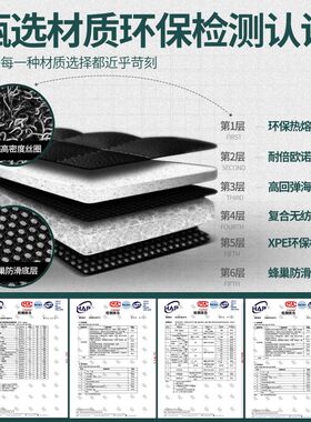专用 于别克昂科威主驾驶汽车脚垫单片plus单个S驾驶室位座司机位