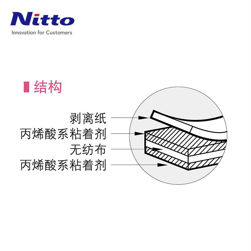 日东Nitto 双面胶带金属塑料玻璃粘贴木工临时固定可揭式无痕剥离