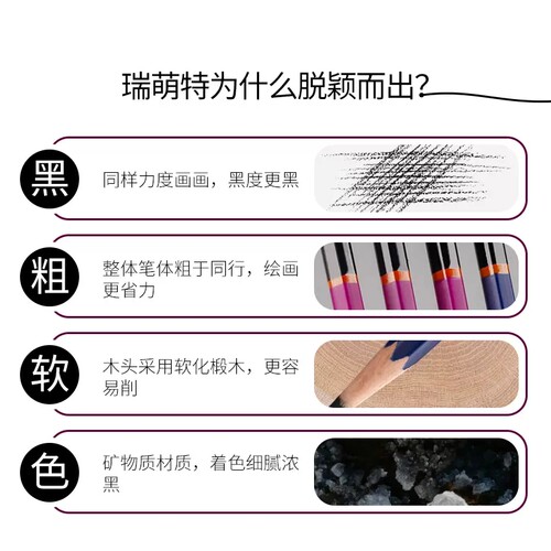 瑞萌特炭笔软炭哑光铅笔 特软碳笔绘画速写硬碳笔素描亚光铅笔20B