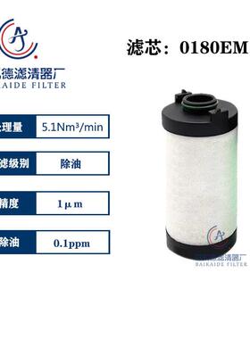 替ATS精密滤芯0045/0070/0125/0265/0370/0515/0745EP EM EH ES