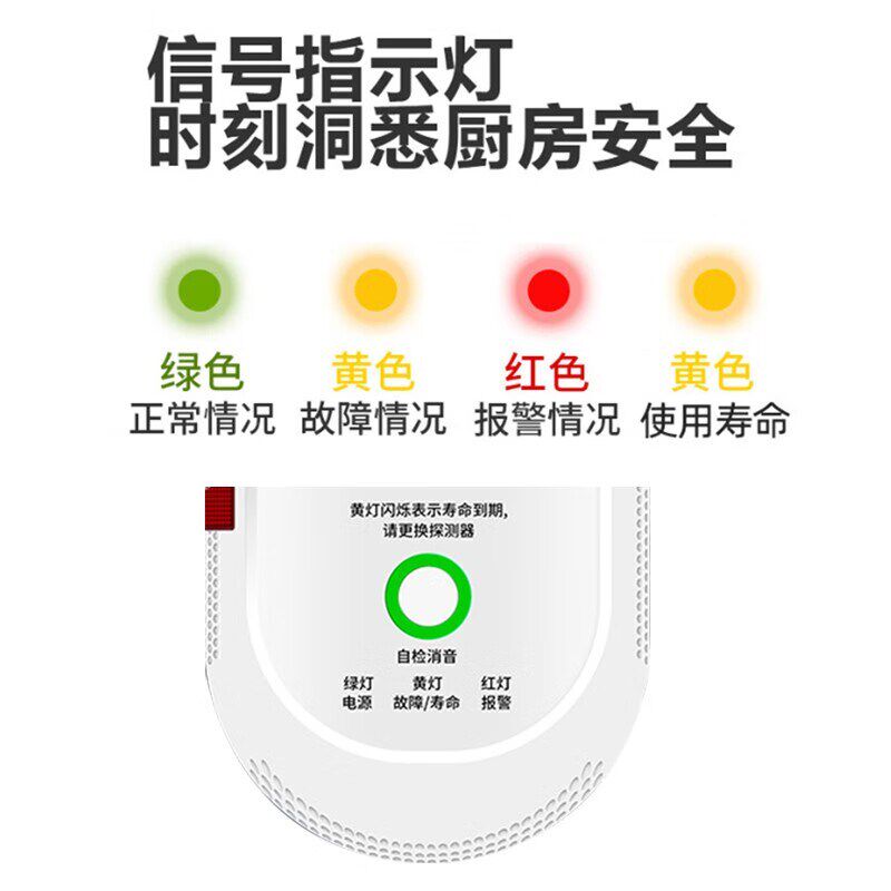 家用安全警报一氧化碳泄露自动驱动排风扇通气排风co报警器3C认证