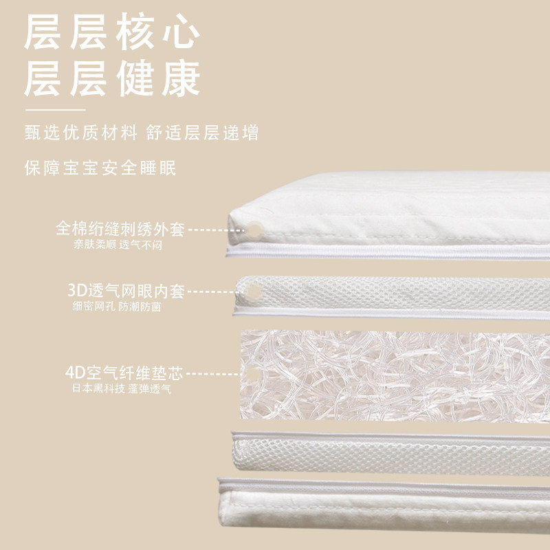 定制婴儿床垫4D空气纤维可水洗新生儿童拼接床垫套宝宝透气软垫子