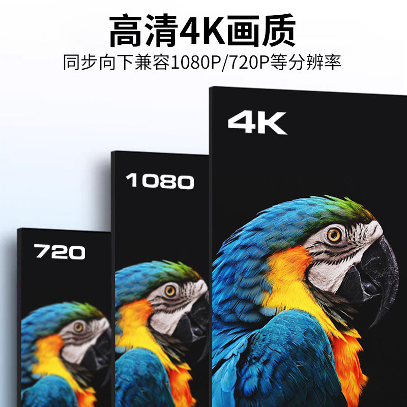 影片画面拼接屏分配器多屏宝3X3hdmi1进9出九个显示器屏幕拼成一