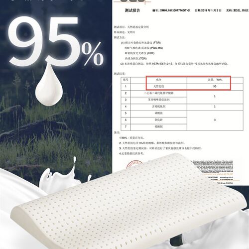 泰国天然乳胶枕头低枕超薄护颈椎矮枕橡胶硅胶枕记忆单人睡眠枕