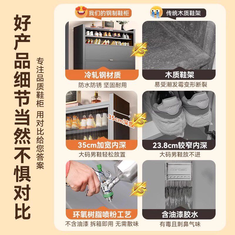 家用钢制鞋柜带轮可移动多层收纳柜一体靠墙玄关入户门口防尘鞋架