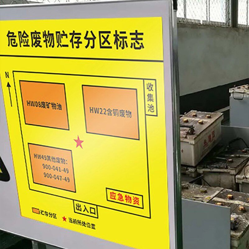 危险废物贮存分区标志2025危废标志牌铝板危险废物标识牌标签警示