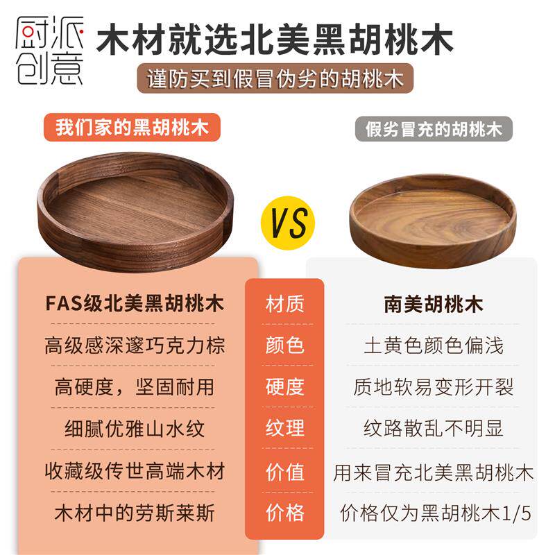 黑胡桃木化妆品收纳盒旋转托盘展示架高档香水护肤品收纳盘置物架