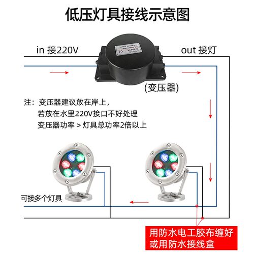 led水下灯水底灯水池灯鱼池灯水景灯防水射灯喷泉灯七彩景观灯