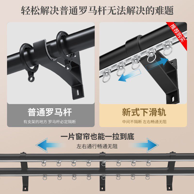 新款铝合金罗马杆下滑轨道侧装窗帘轨道滑轨直轨加厚单杆滑道配件