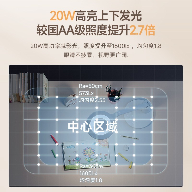 明可达全光谱红光护眼台灯学生学习专用卧室儿童阅读防蓝光作业灯