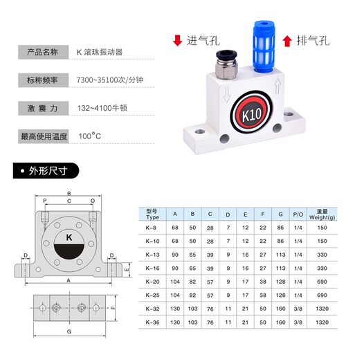气动震动器K8/K10/K13/K16/K20/K25/K30/K32/K36