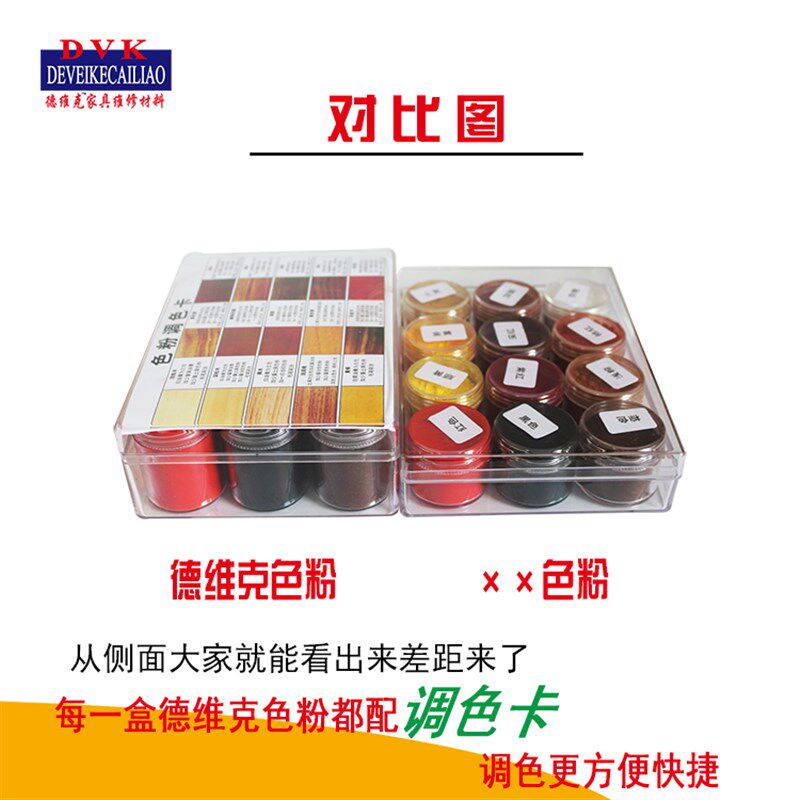 家具美容维修材料套装 地板楼梯木门补漆修补 12色塑料工具箱套装