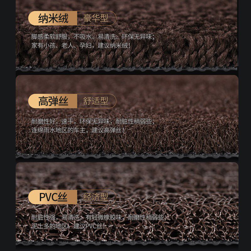 适用于宝马新5系3系7系x1x3x5 530li 525li 320li 全包围汽车脚垫