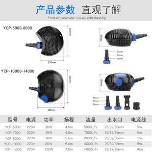 雅兹利变频潜水泵过滤泵喷泉供水泵YCP变频潜水泵循环水泵抽水泵