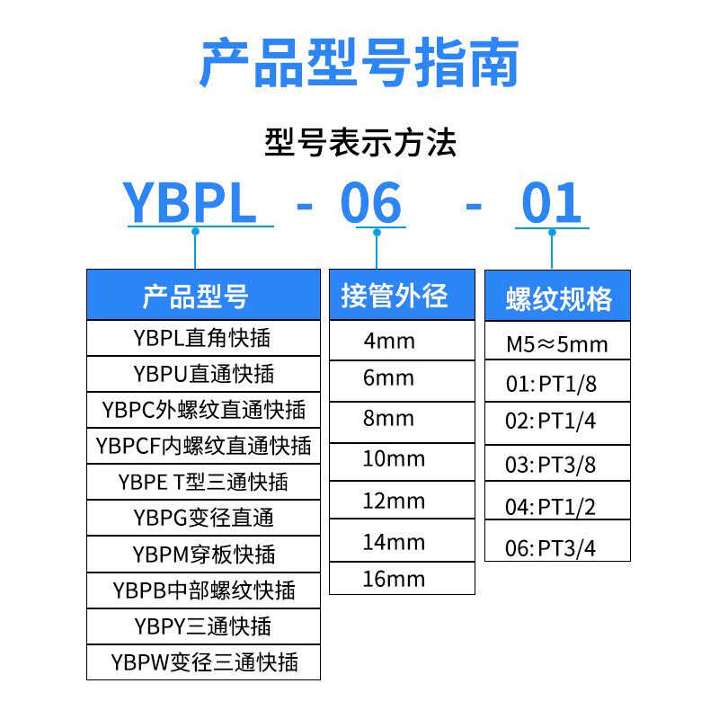 三通接头8mm不锈钢气管快速快插Y型气动配件变径YBPW/PY4-6-10-12