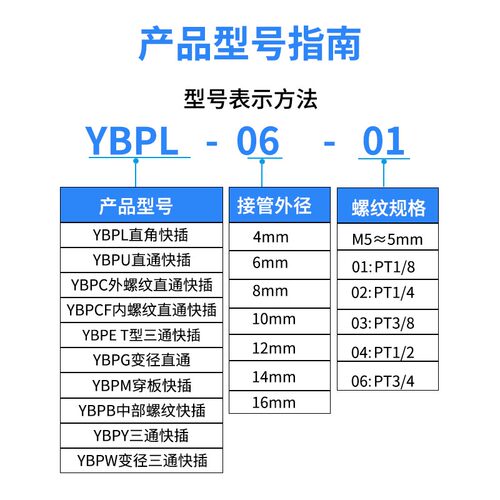 三通接头8mm不锈钢气管快速快插Y型气动配件变径YBPW/PY4-6-10-12