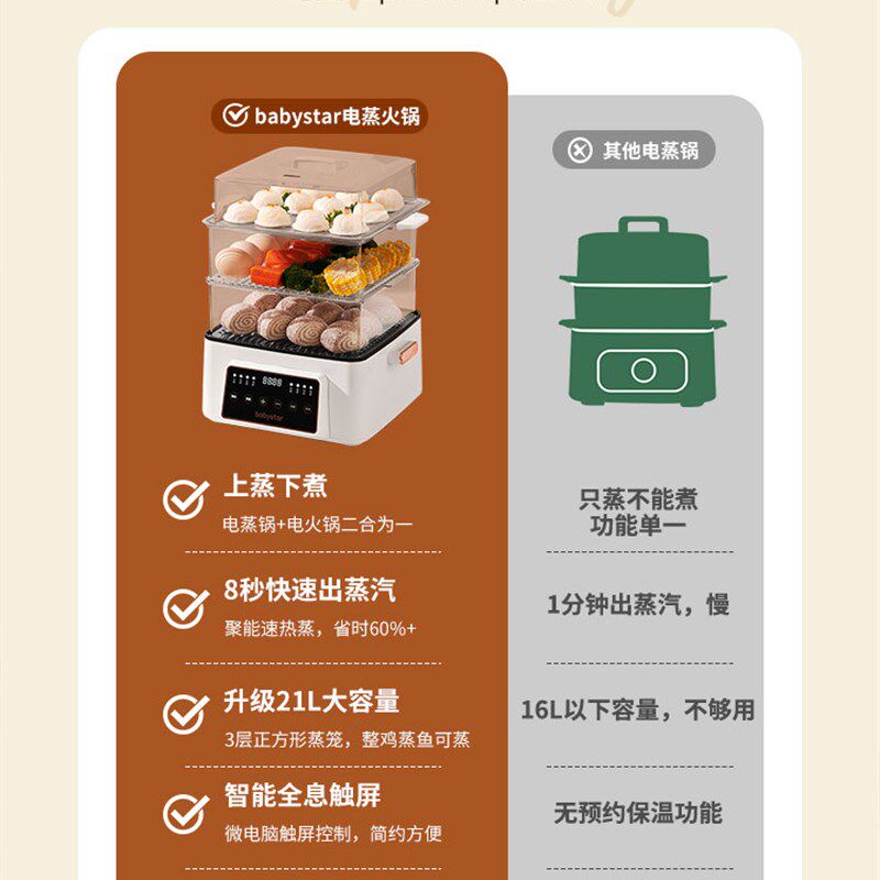 电蒸锅家用多功能三层蒸炖一体电煮火锅早餐蒸汽蒸笼新款蒸菜神器