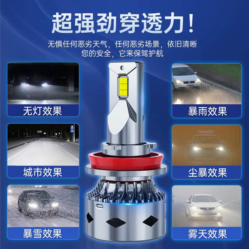 汽车LED大灯泡h7激光h11远近光h4一体h1透镜9005超亮9012v改装h3