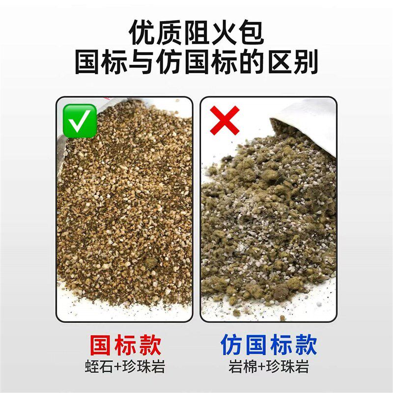 阻火包防火包720型过检国标防火沙包电力消防电缆封堵桥架阻燃包