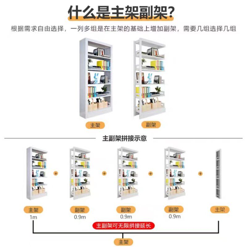 图书馆书架学校阅览室钢制书架档案室档案架资料架单双面文件货架