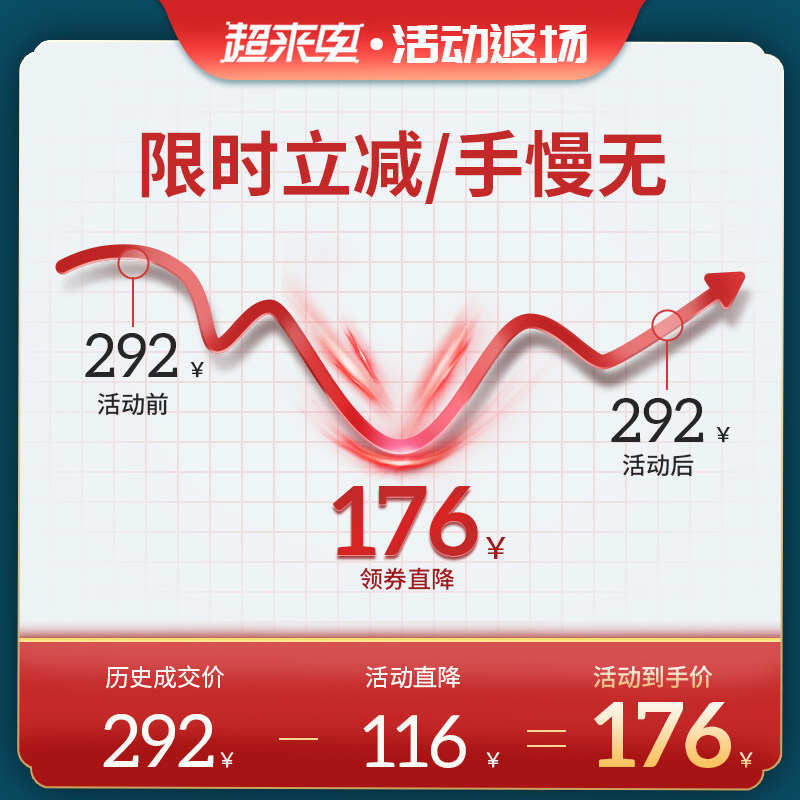 04-08-20款别克新老18凯越led大灯远光近光改装雾灯HRV车灯h7灯泡