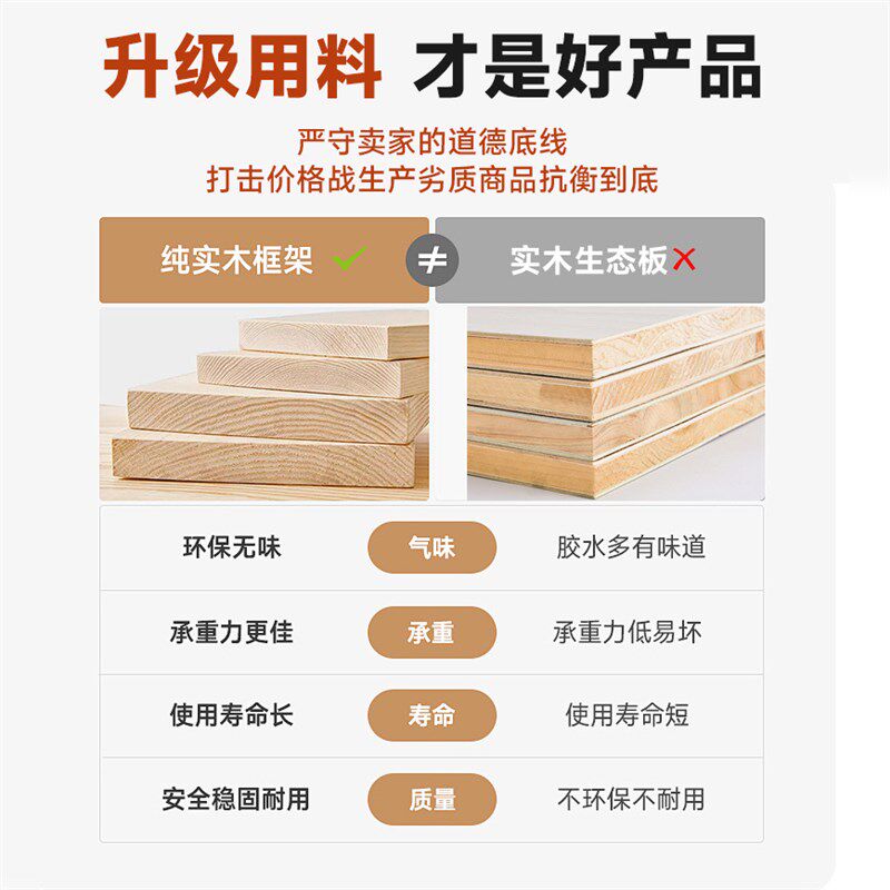 榻榻米衣柜床带衣柜子组合床多功能小户型衣帽间儿童床储物床一体
