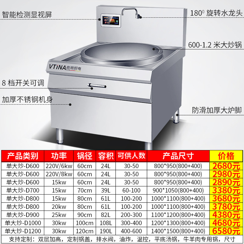 商用电磁炉大锅灶大功率单头大炒炉食堂饭店用熬汤大锅商用电灶台