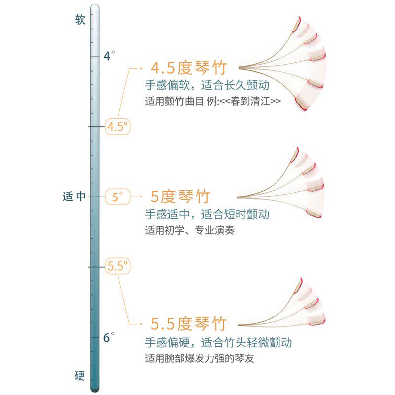 寒君扬琴琴竹黄杨木全头琴竹专业演奏考级款专用扬琴琴竹扬琴配件