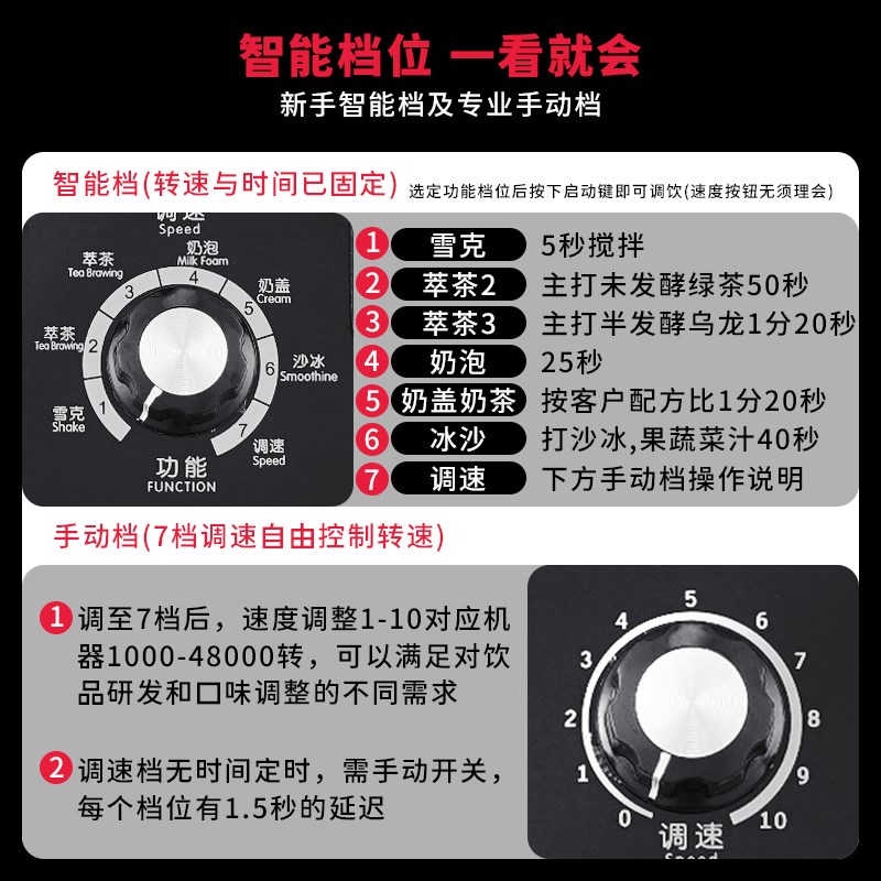 沙冰机商用奶茶店摆摊专用榨汁破壁机萃茶奶盖机冰浆碎冰机冰冰机