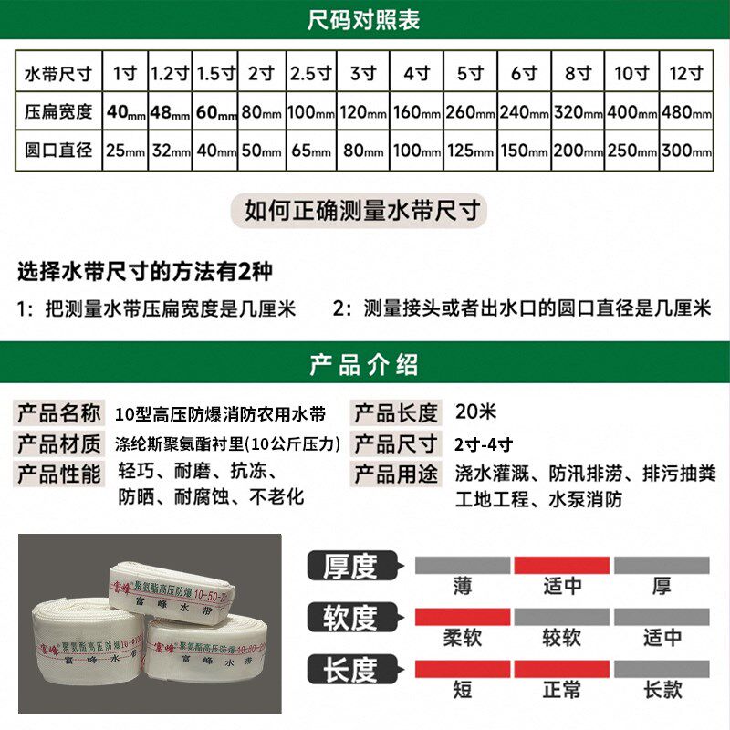 10型1寸2寸2.5寸3寸4寸帆布消防水带高压防爆加厚耐磨农用水管