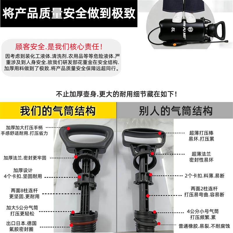 【出口正品】耐酸碱喷壶工业防腐蚀喷壶耐草酸84雾化细保洁喷水壶