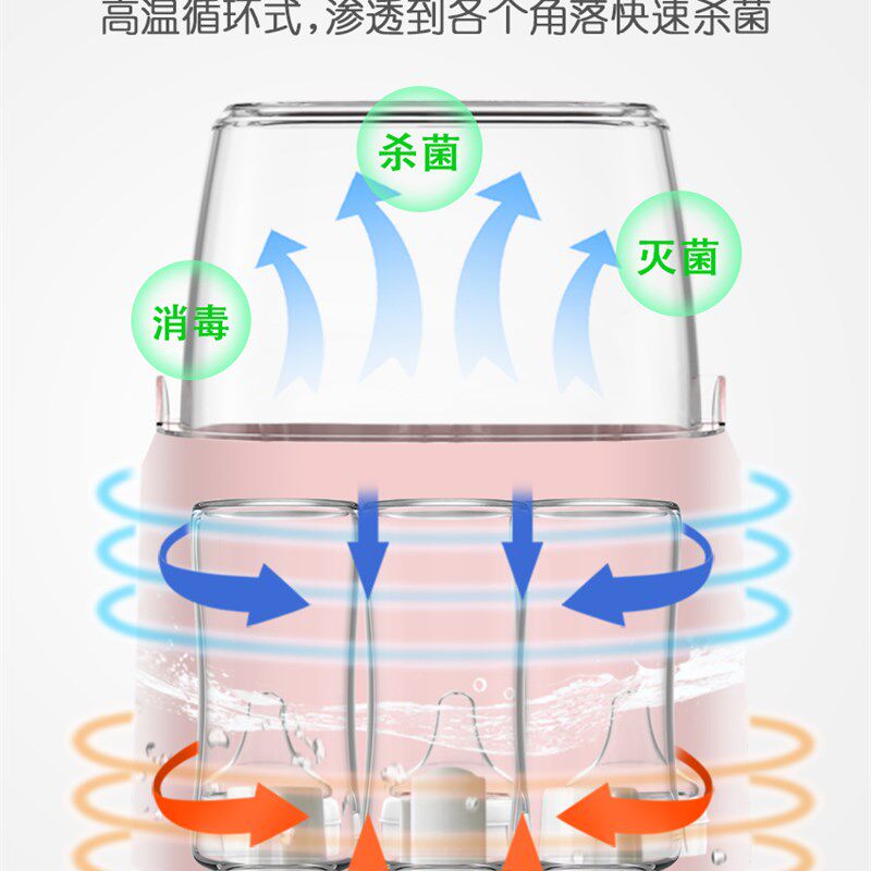 双瓶暖奶器多功能母乳热奶器 插电式温奶器 保温冲奶器 奶瓶消毒