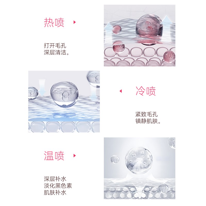 热喷蒸脸仪冷热双喷纳米喷雾器家用面脸部美容仪补水打开毛孔排毒