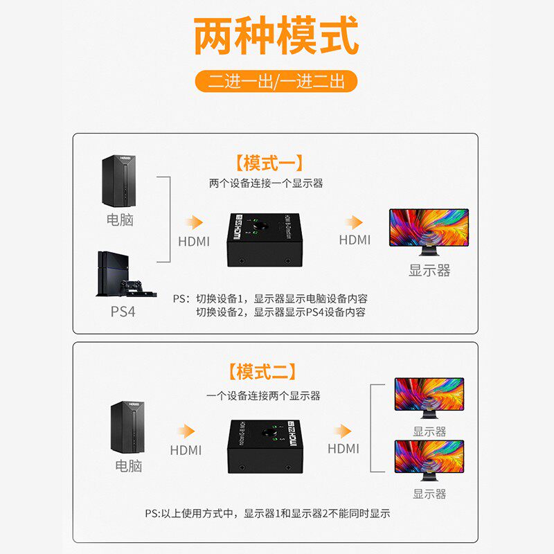 hdmi一分二切换器二进一出视频hdmi分线器电视一拖二2进1出双向
