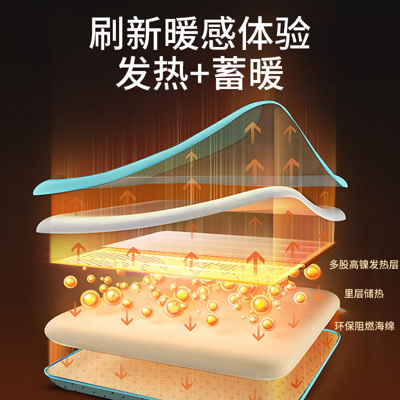 汽车加热坐垫冬季保暖座椅垫车载12v24v通用冬天电热垫子USB单片
